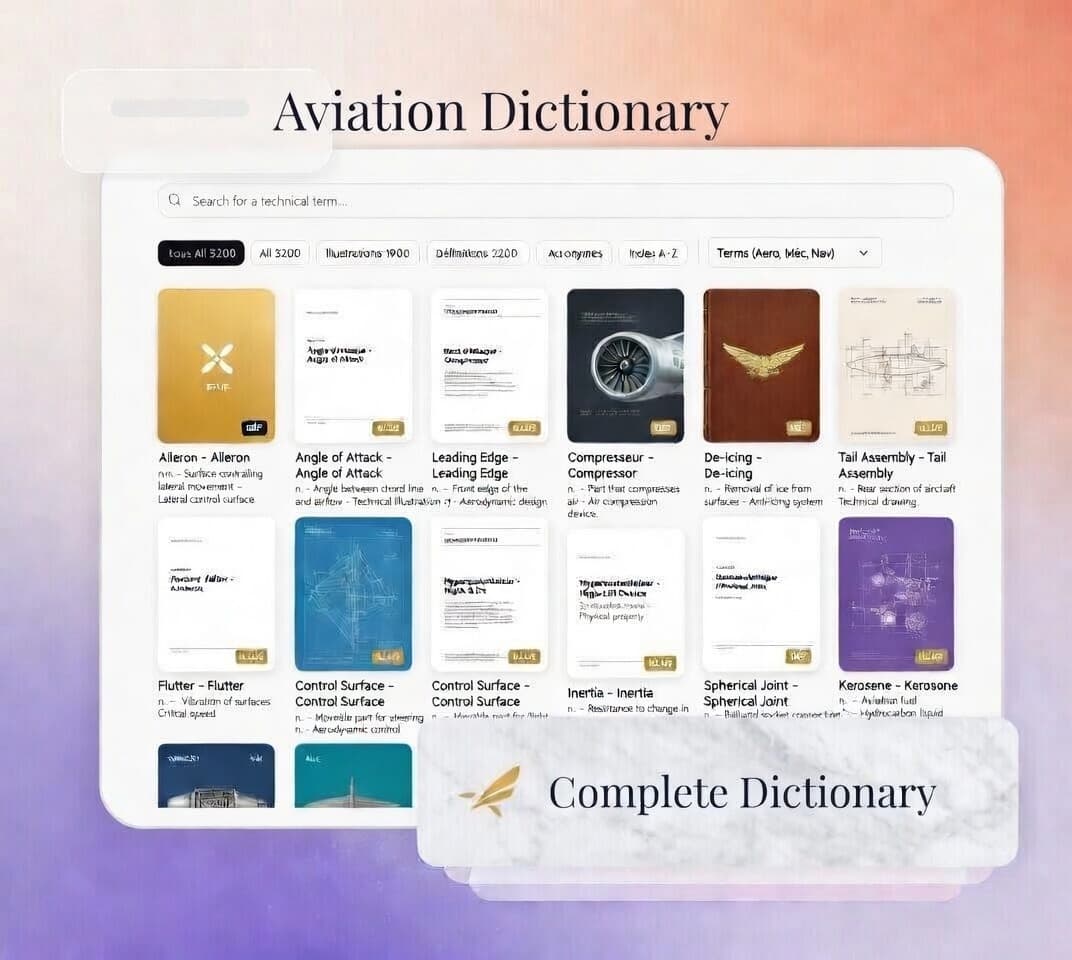 Aviation Dictionary & Library